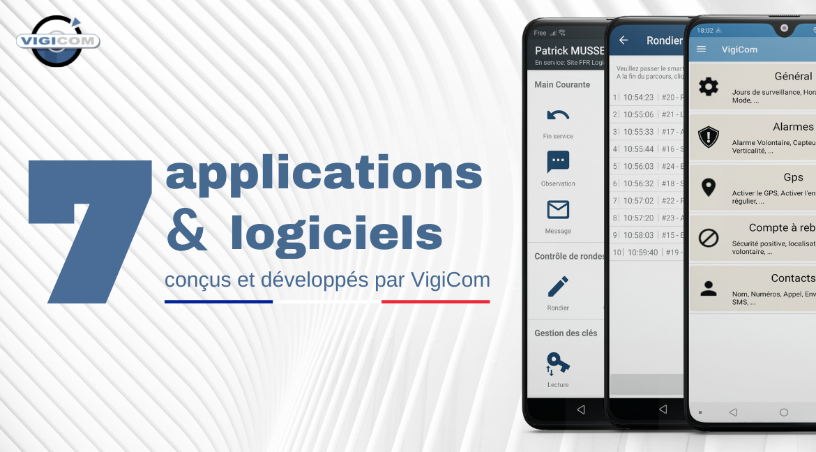  Les applications et logiciels développés par VigiCom 