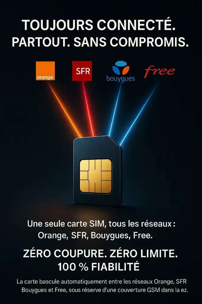 Multi-Réseaux - Pour ATi401 & ATiWatch => 9.99€/mois